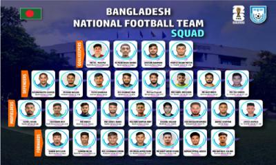 বাংলাদেশের ফুটবল দলে ফিরলেন জিকো ও তপু