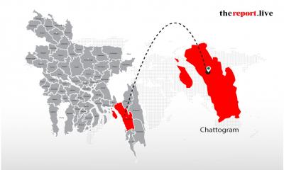 600 BNP men sued for attacking police in Chattogram