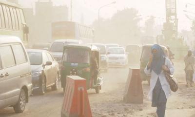 Dhaka’s air quality 4th worst globally this morning