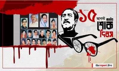 বেদনায় ভরা দিন