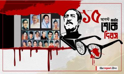 ১৫ আগস্ট, ১৯৭৫ হত্যাকাণ্ডের টাইমলাইন