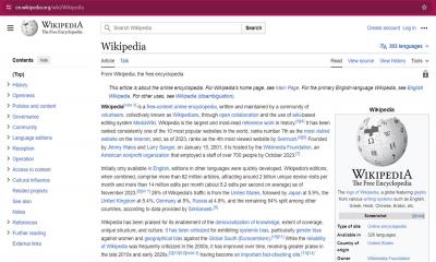 ২০০১ সালের এই দিনে অনলাইনযাত্রা শুরু করে উইকিপিডিয়া