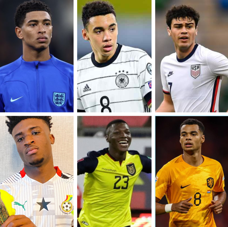 FIFA WC 2022: Six young stars to watch out for