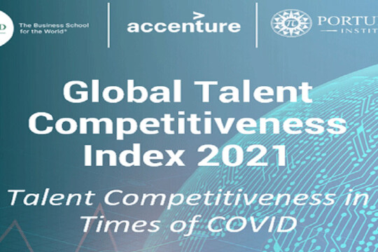Bangladesh ranks lowest in Central and South Asia talent index